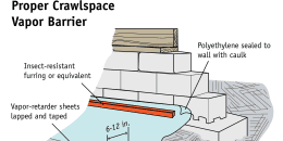 block wall foundation